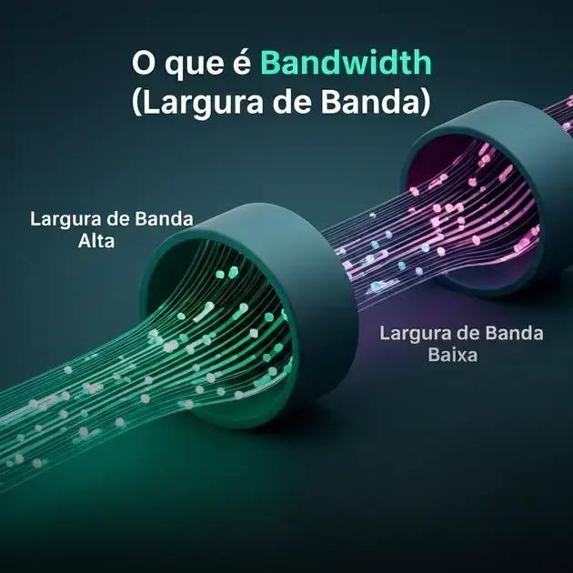 bandwidth